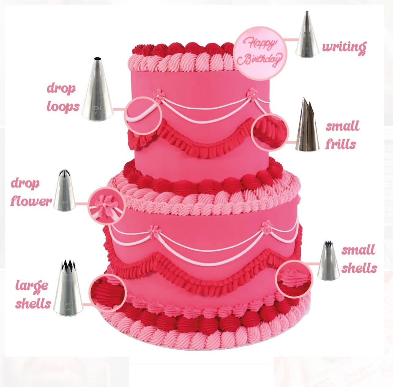 LAMBETH PIPING NOZZLE TIPS - SET OF 6